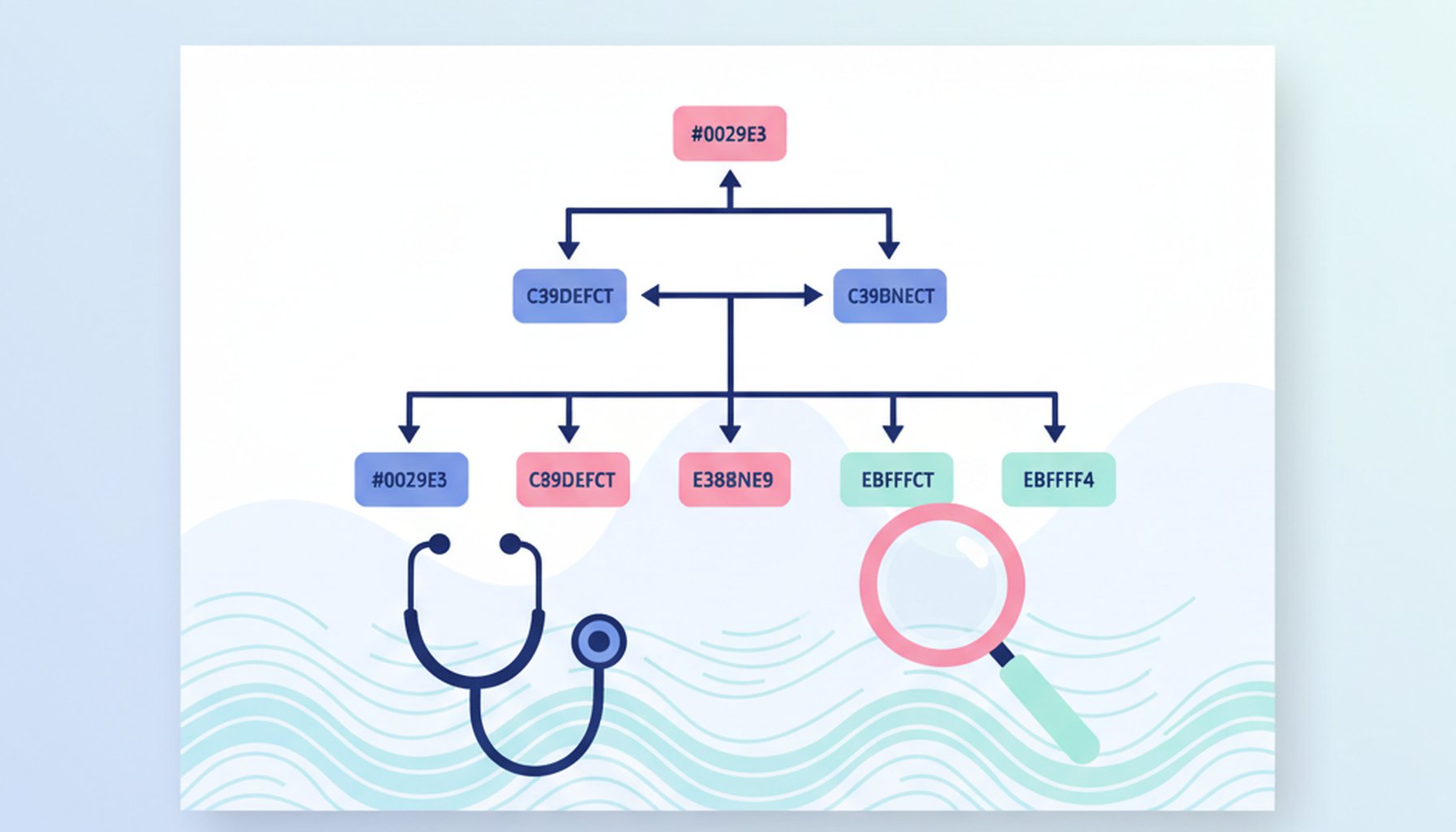Diagnostico da Ulcera Genital: Guia Completo ENAMED