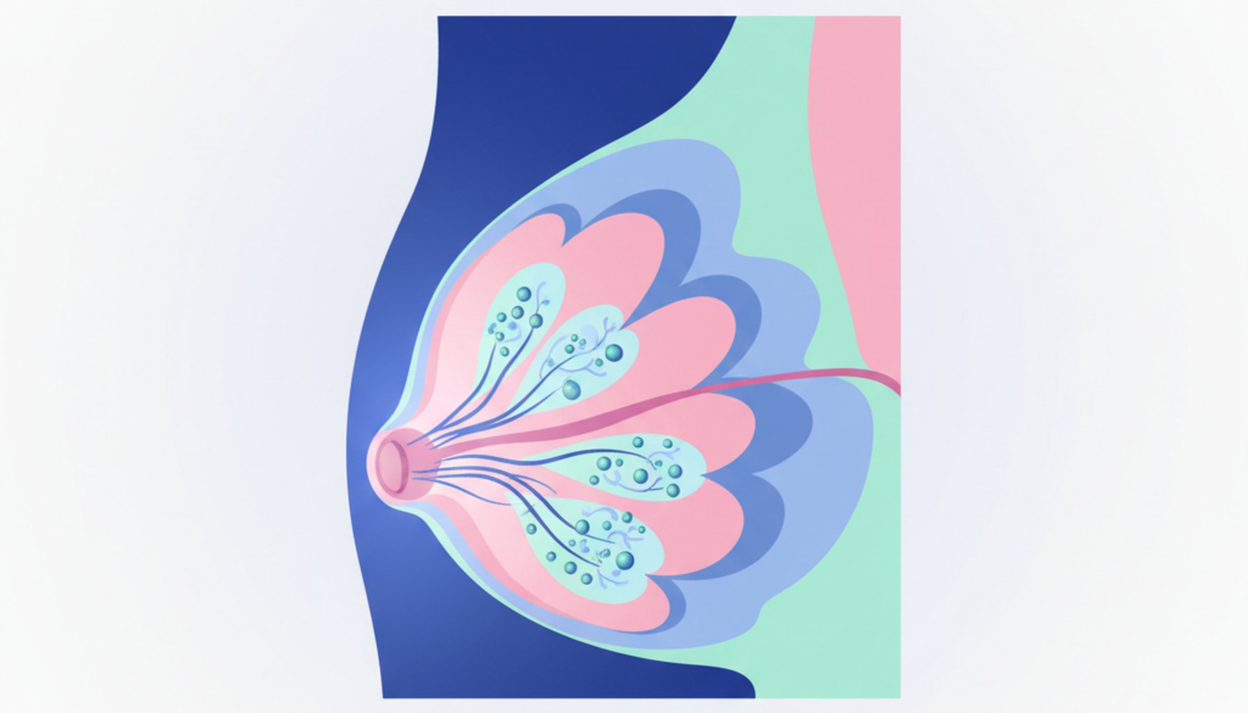 Doenca de Paget Mamaria: Como Identificar e Conduzir