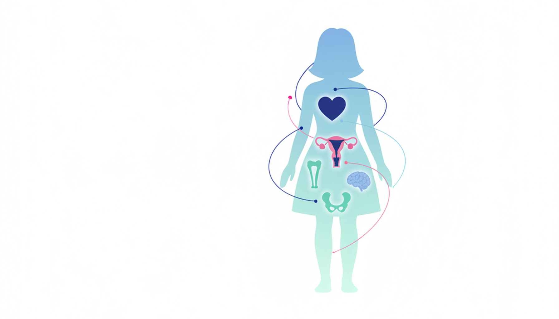 Saúde da Mulher: Guia de Rastreio e Manejo Clínico