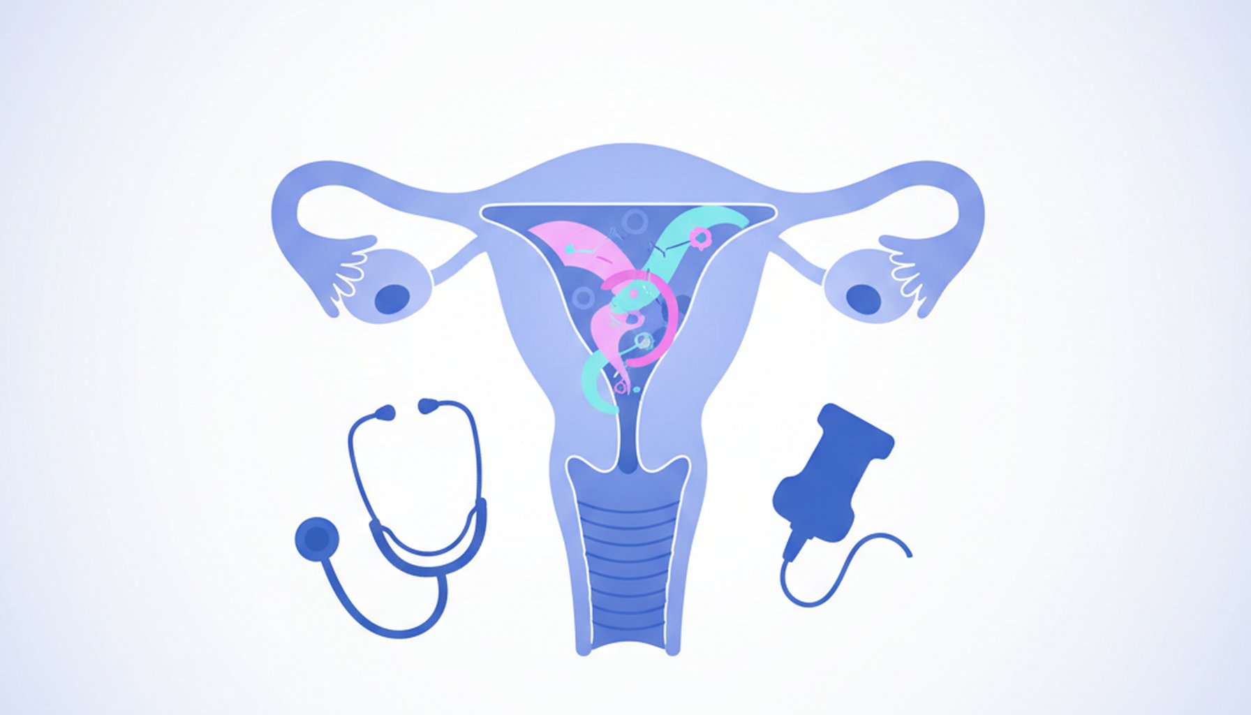 Sangramento Pos-Menopausa: Revisao de GO para Residencia