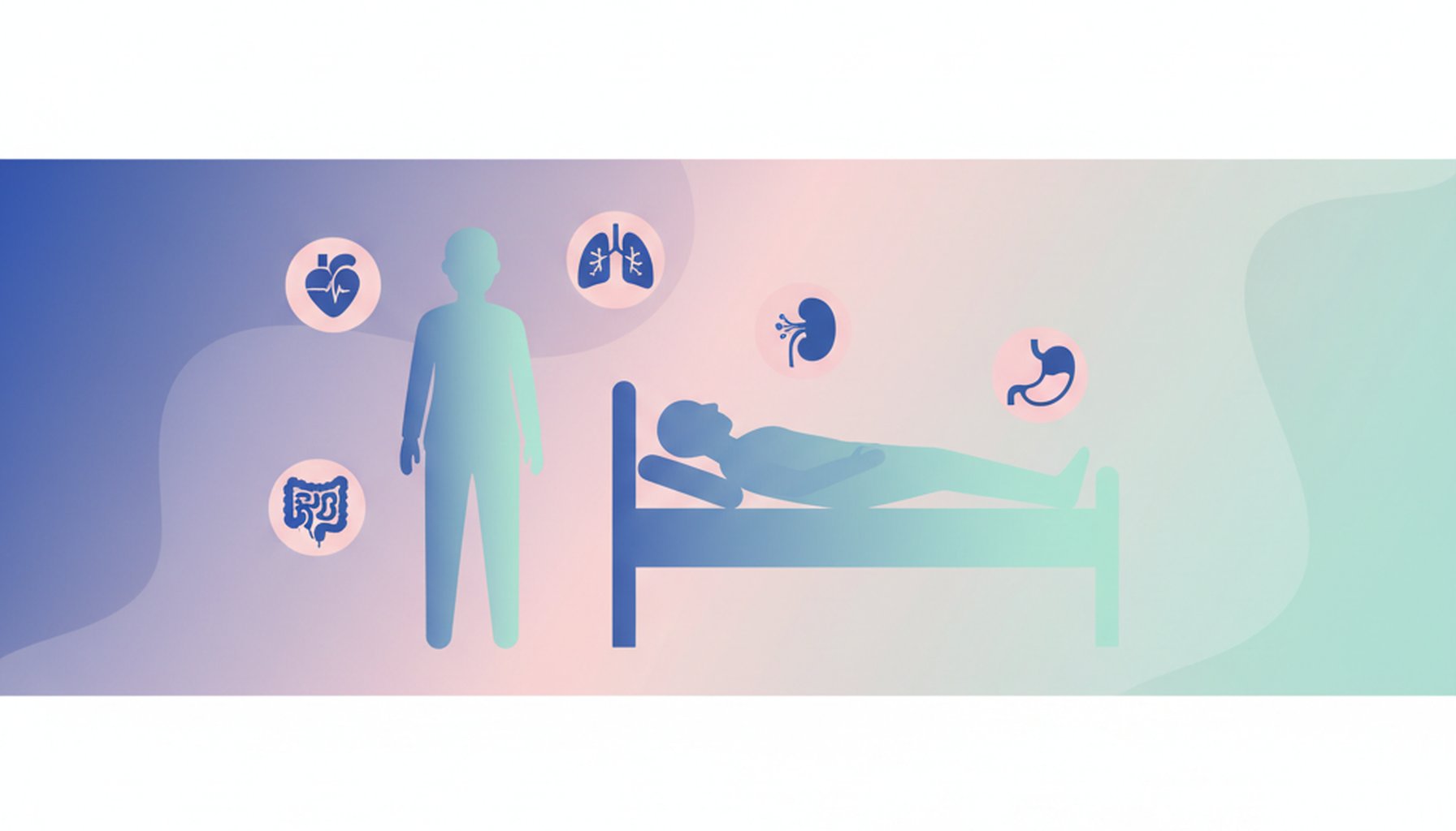 Sindrome da Imobilidade: Guia Completo para Provas