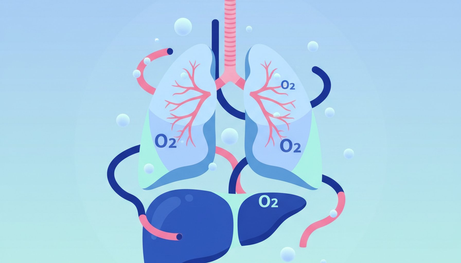 Sindrome Hepatopulmonar e Hemorragia Digestiva: Manejo