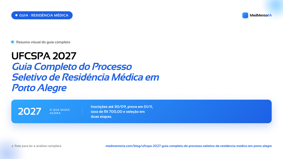 UFCSPA 2027: Guia Completo do Processo Seletivo de Residência Médica em Porto Alegre