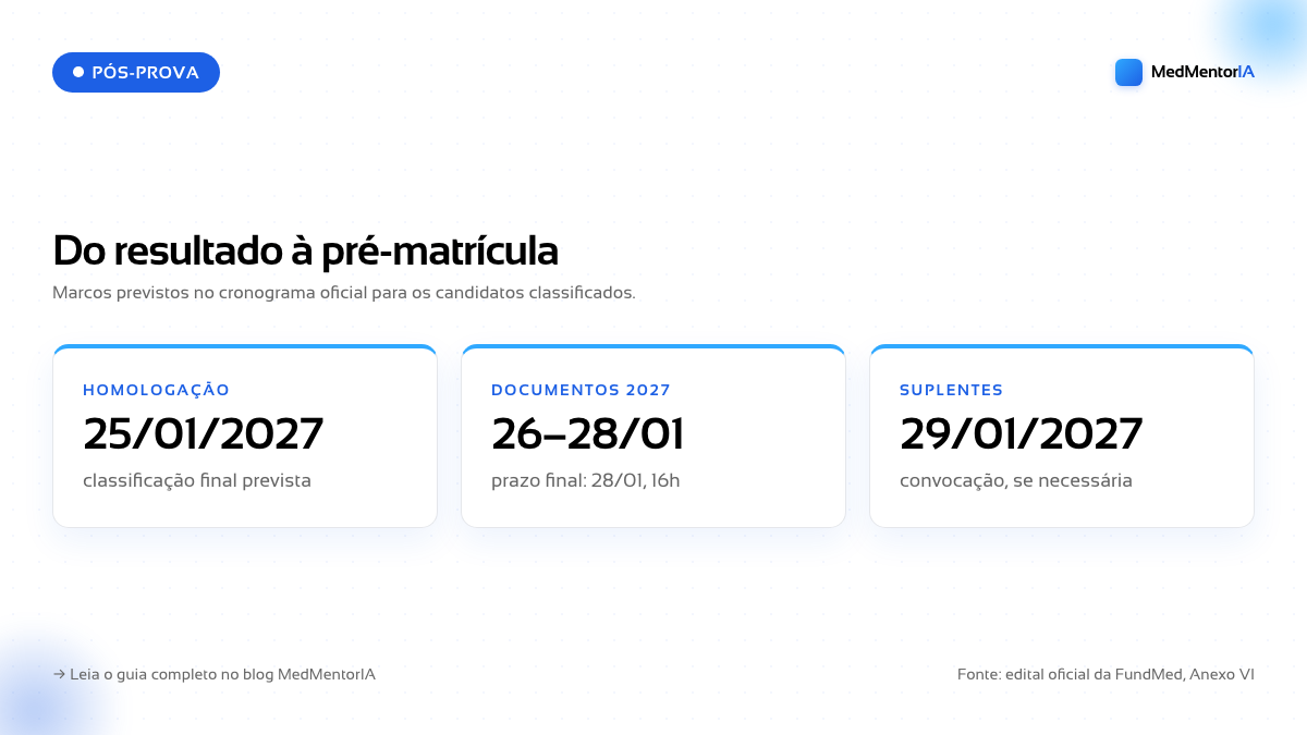 Infográfico UFCSPA 2027: homologação em 25 de janeiro e pré-matrícula de 26 a 28 de janeiro de 2027