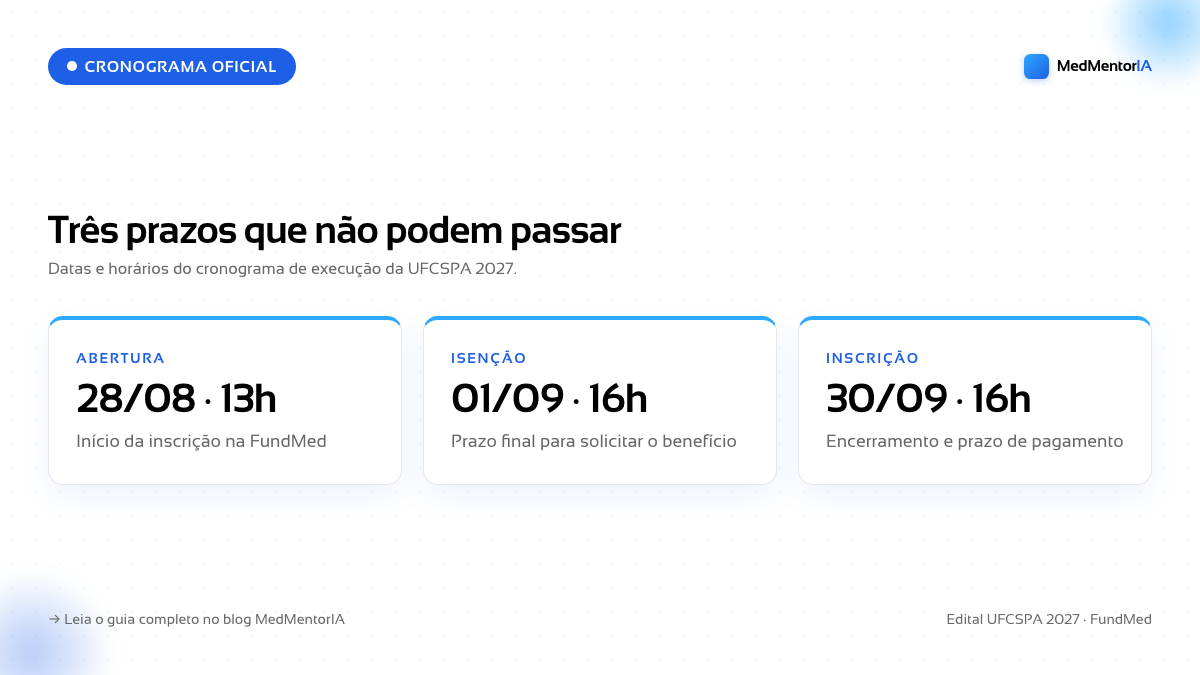 Infográfico 1 da UFCSPA 2027, informação do edital oficial